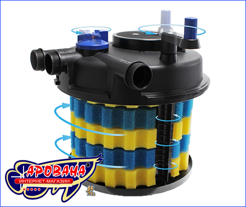 SunSun CPF - 6000-UV, напорный фильтр для пруда. SunSun CPF - 6000-UV, напорный фильтр для пруда.