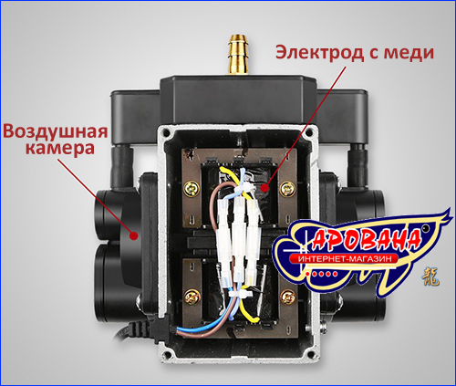 SunSun DY-30, комплектация компрессора SunSun DY-30, комплектация компрессора