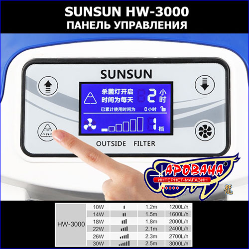 SunSun HW-3000