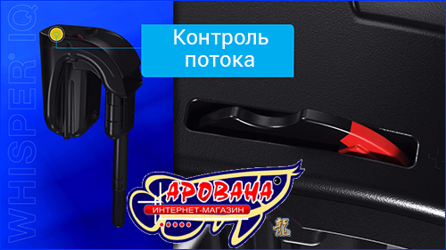 Серия фильтров Whisper IQ Серия фильтров Whisper IQ