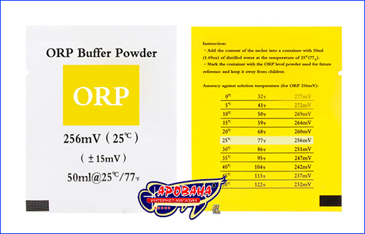  , RP Buffer Powder 256mV.