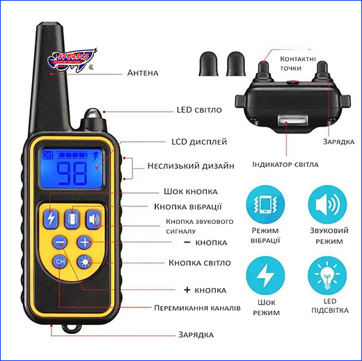   RT-880   , .