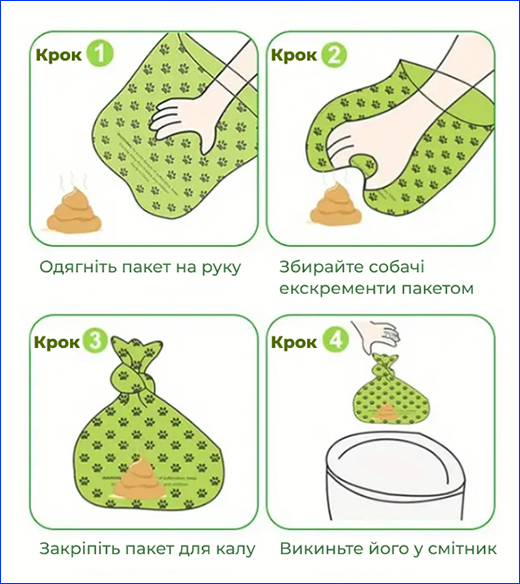 Покрокова інструкція. Біорозкладні гігієнічні пакети для собак, рулон.