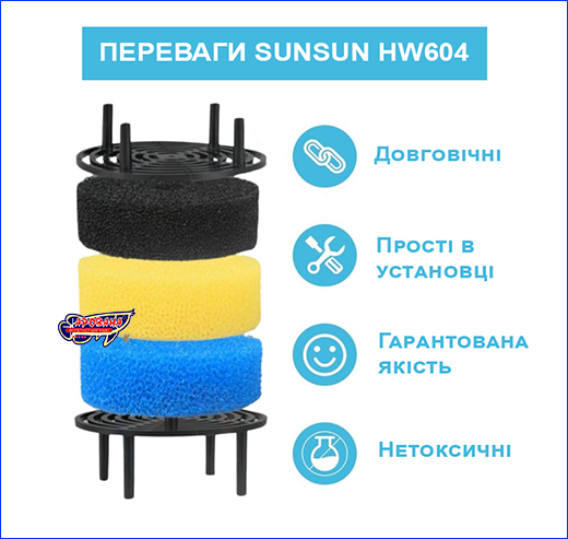       SunSun HW604/604B.
