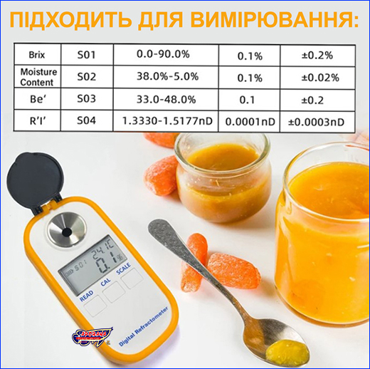  , DR301, Brix 0-90%.