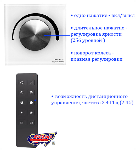 Универсальность в управлении. Диммер LED, S-1K Triac.