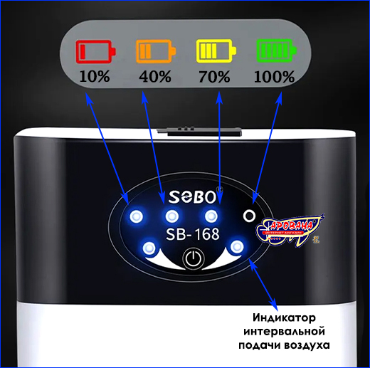   , SOBO SB-168, .