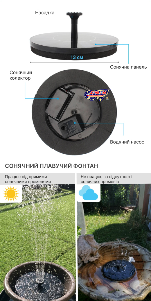 Розміри фонтану. Насос, фонтан AQUAXER Mini Solar Fountain, 150 л / год.