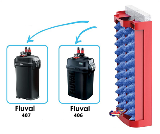    Fluval 406/407, 189, .