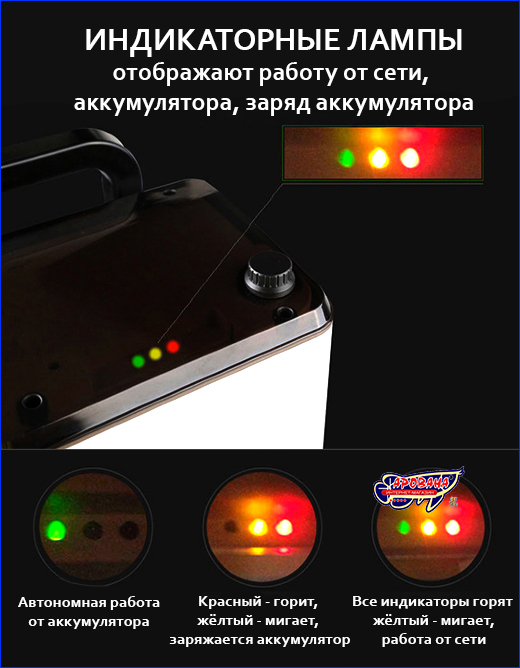 SunSun CP-180 автономный компрессор на аккумуляторе. Компрессор на аккумуляторе, SunSun CP-180, одноканальный.