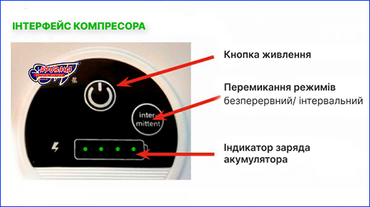  SunSun SunSun CP-602, .