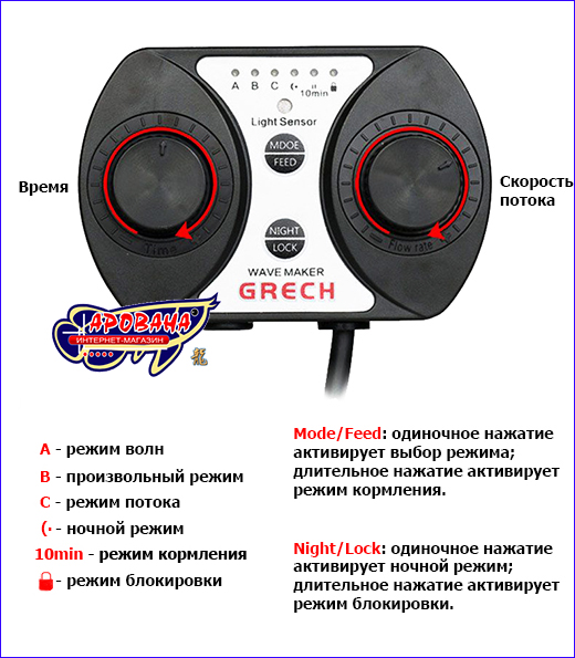 Кнопки и режимы пульта управления помпы SunSun CW-160. Помпа циркуляционная, SunSun CW-160.