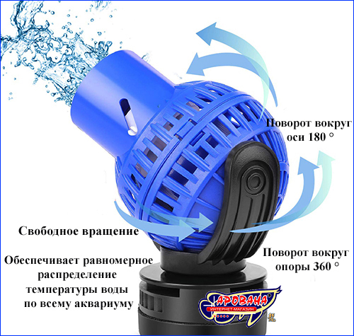 Вращение помпы SunSun JVP-231. Помпа циркуляционная, SunSun JVP-231.