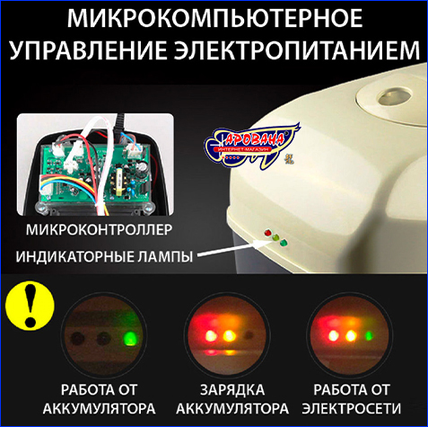 Индикаторы компрессора на аккумуляторе SunSun YT-868. Компрессор на аккумуляторе, SunSun YT-868, одноканальный.