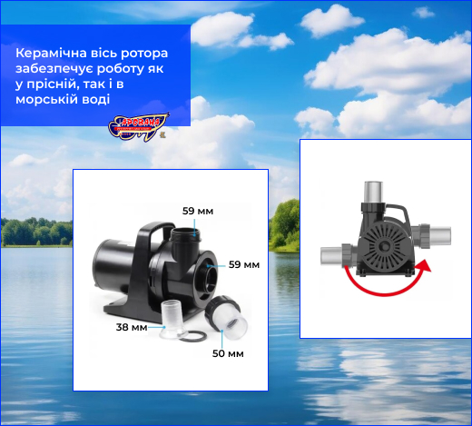 Комплектація ставкового насоса. Насос SunSun CMP-28000, 28000 л/год.
