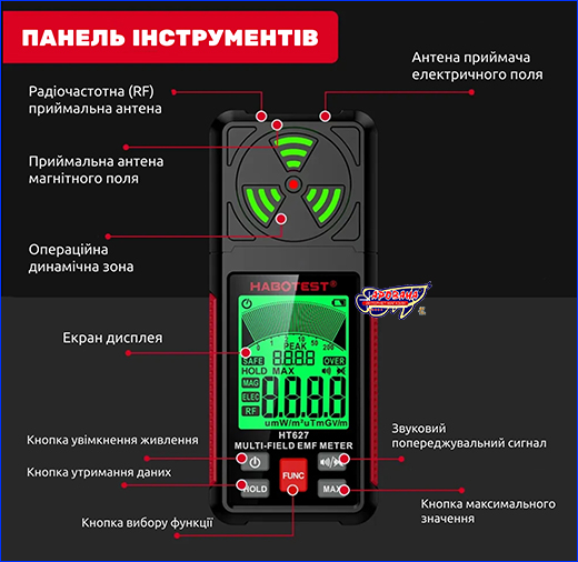 Панель інструментів. Тестер електромагнітного випромінювання, HABOTEST HT627, портативний.