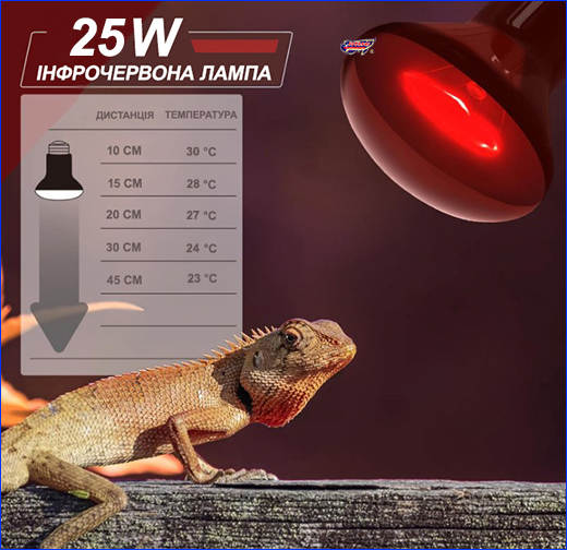 Лампа червона для хамелеона. Інфрачервона нагрівальна лампа, Terrario Nangola Red Night Light, 25W.