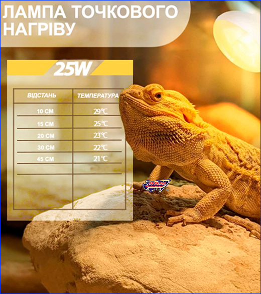 Лампа для рептилій Terrario Bogande Basking Sun Light, 25W. Лампа точкового нагріву, Terrario Bogande Basking Sun Light, 25W.