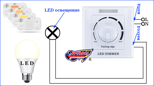 Схема двух вариантов подключения. Диммер LED, TGG-008 Trailing edge.