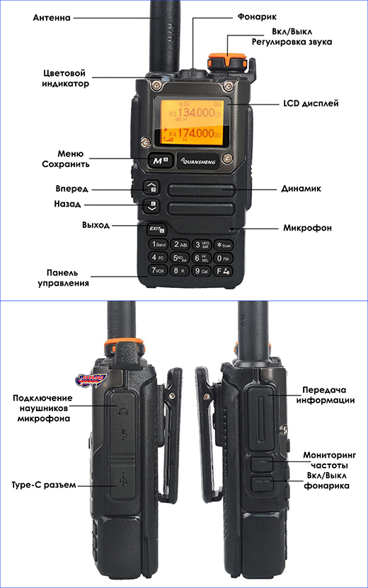  , Quansheng UV-K5 (8), 50-600 MHz.