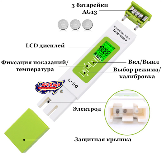 Точное описание измерительного прибора TDS/EC/Salinity/S.G./Temp-metr C-100. TDS/EC/Salinity/S.G./Temp-metr C-100.