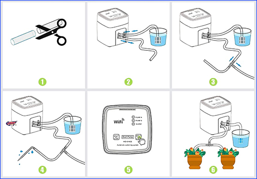   , WIFI Smart Watering.