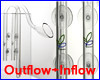  , Aquasys  ( Inflow+Outflow) M, 16 .